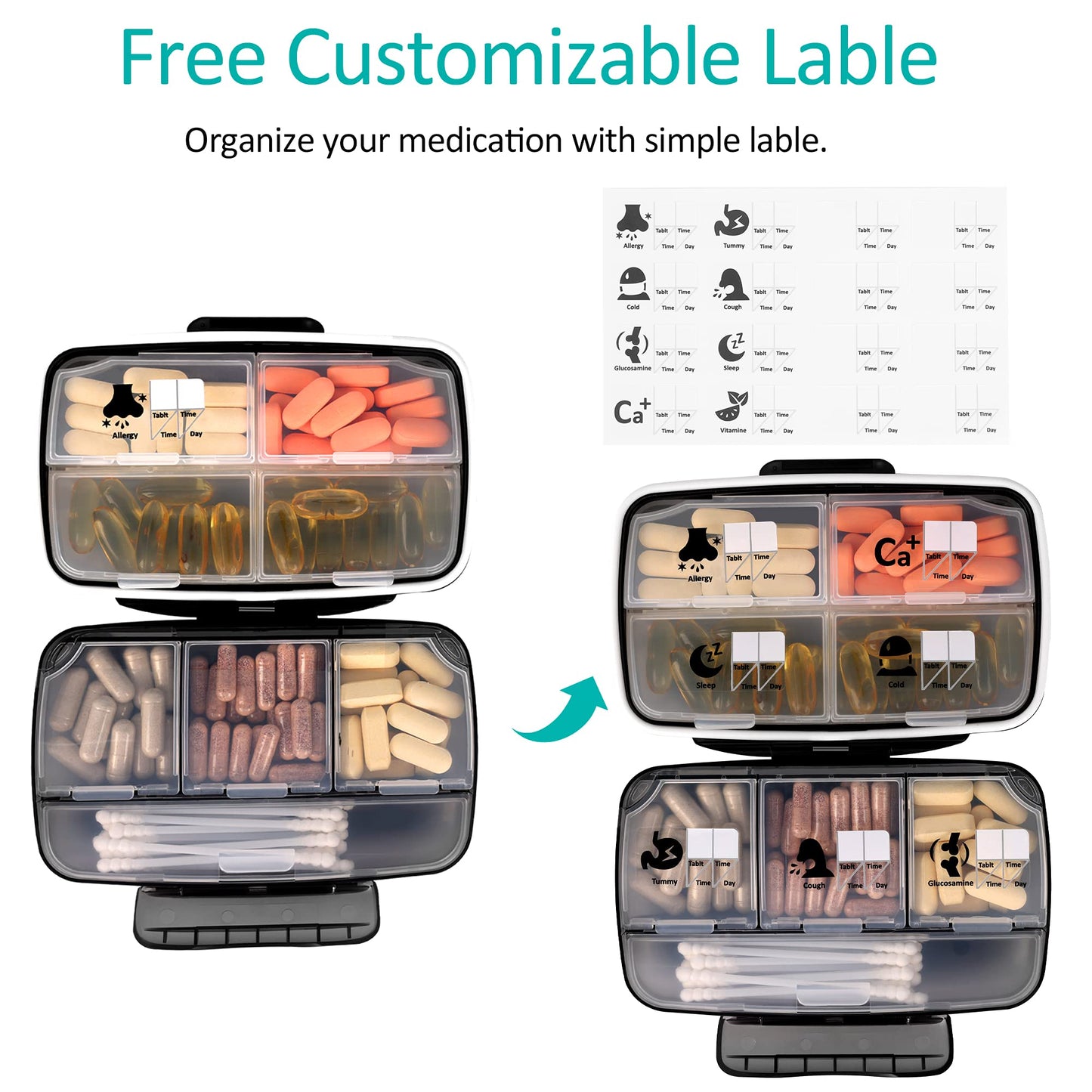 Grey travel medicine kit with customizable labels for personalized health organization