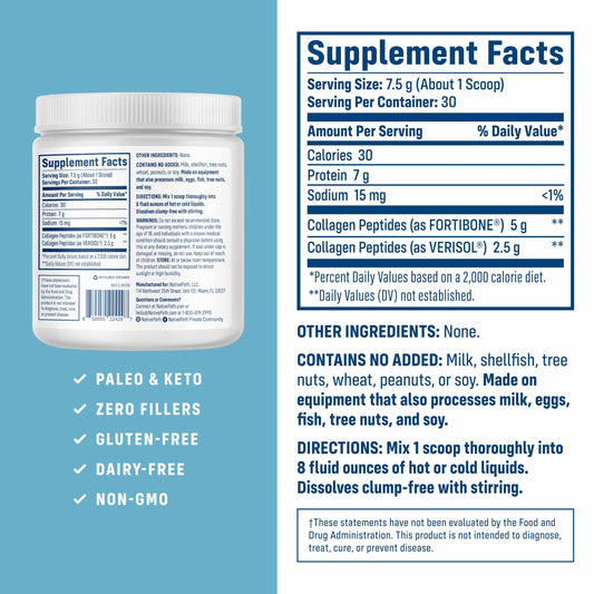 NativePath unflavored collagen powder nutrition facts panel showing Fortibone and Verisol ingredients