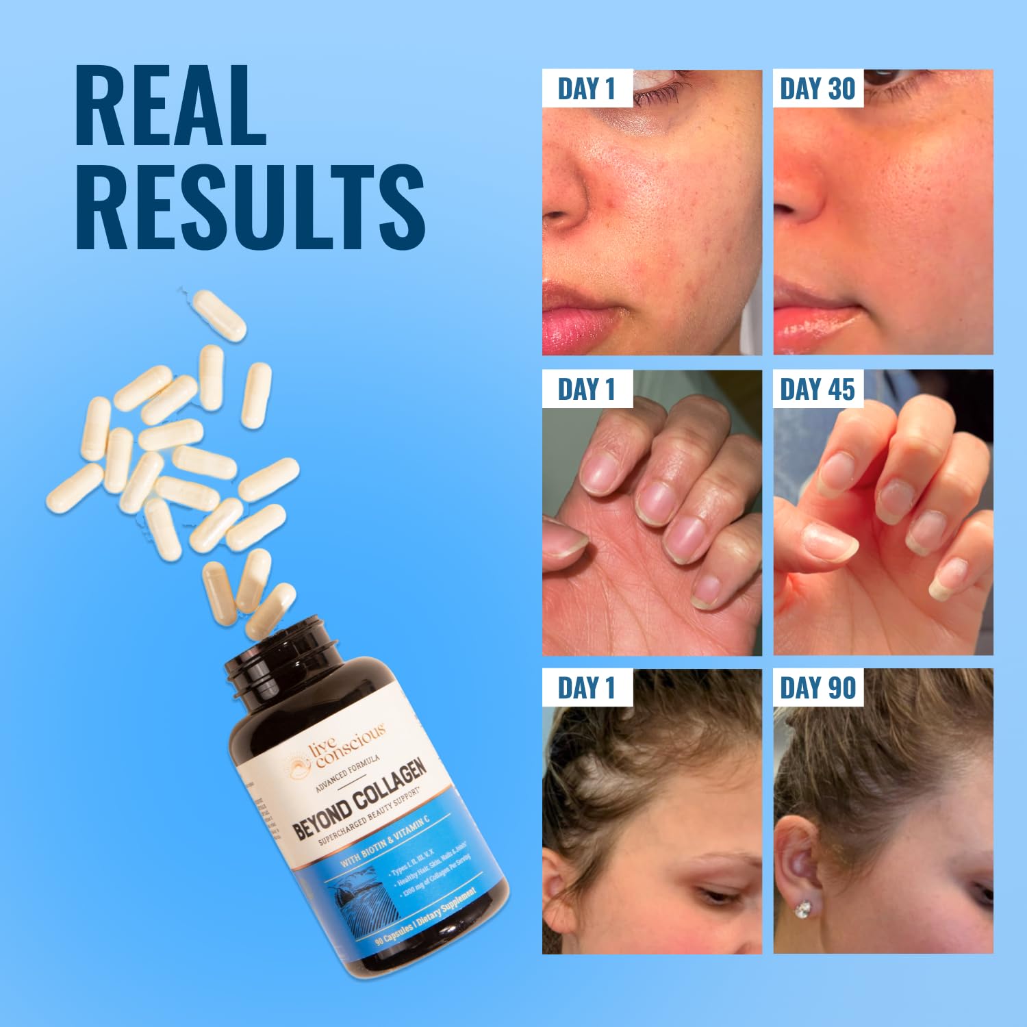 Live Conscious multi collagen capsules bottle side view highlighting the five collagen types list.