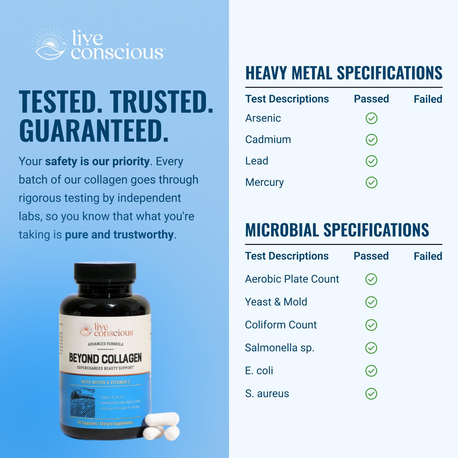 Live Conscious Beyond Collagen capsules nutritional facts panel highlighting premium grass fed ingredients.