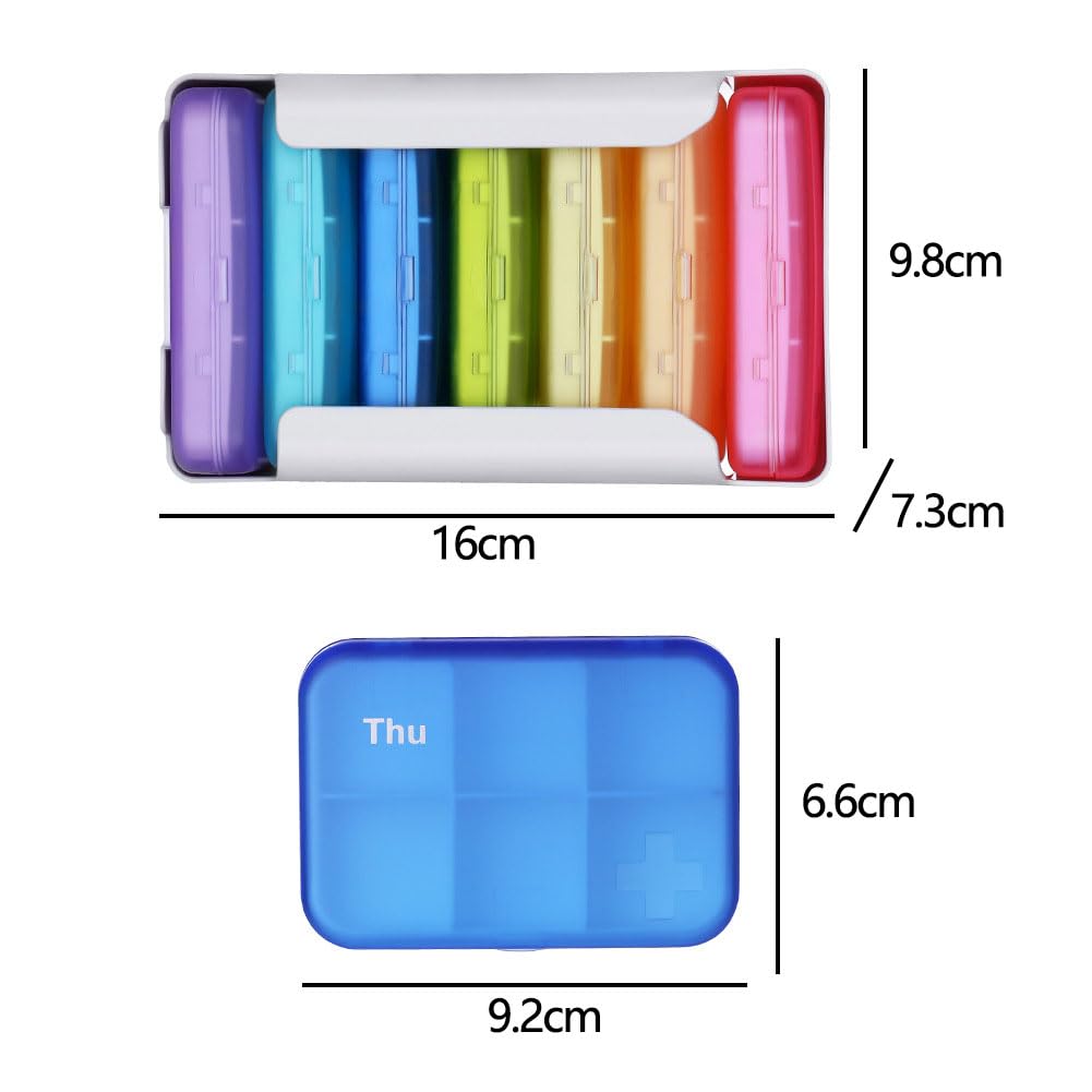 Close up view of the tactile push latch opening mechanism on the rainbow 42 compartment supplement dispenser