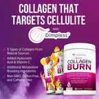 Vitauthority Multi Collagen Burn packaging back view