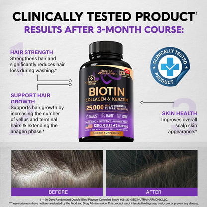 Dlnia Nutriharmony Biotin Collagen Hyaluronic Acid 120 Capsules packaging details