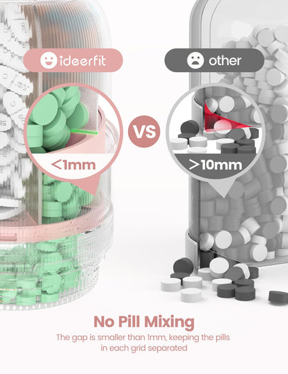 Ideerfit portable medicine case focusing on the hygienic touch-free dispensing lid mechanism