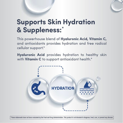 Neocell Liquid Hyaluronic Acid ingredients and usage directions