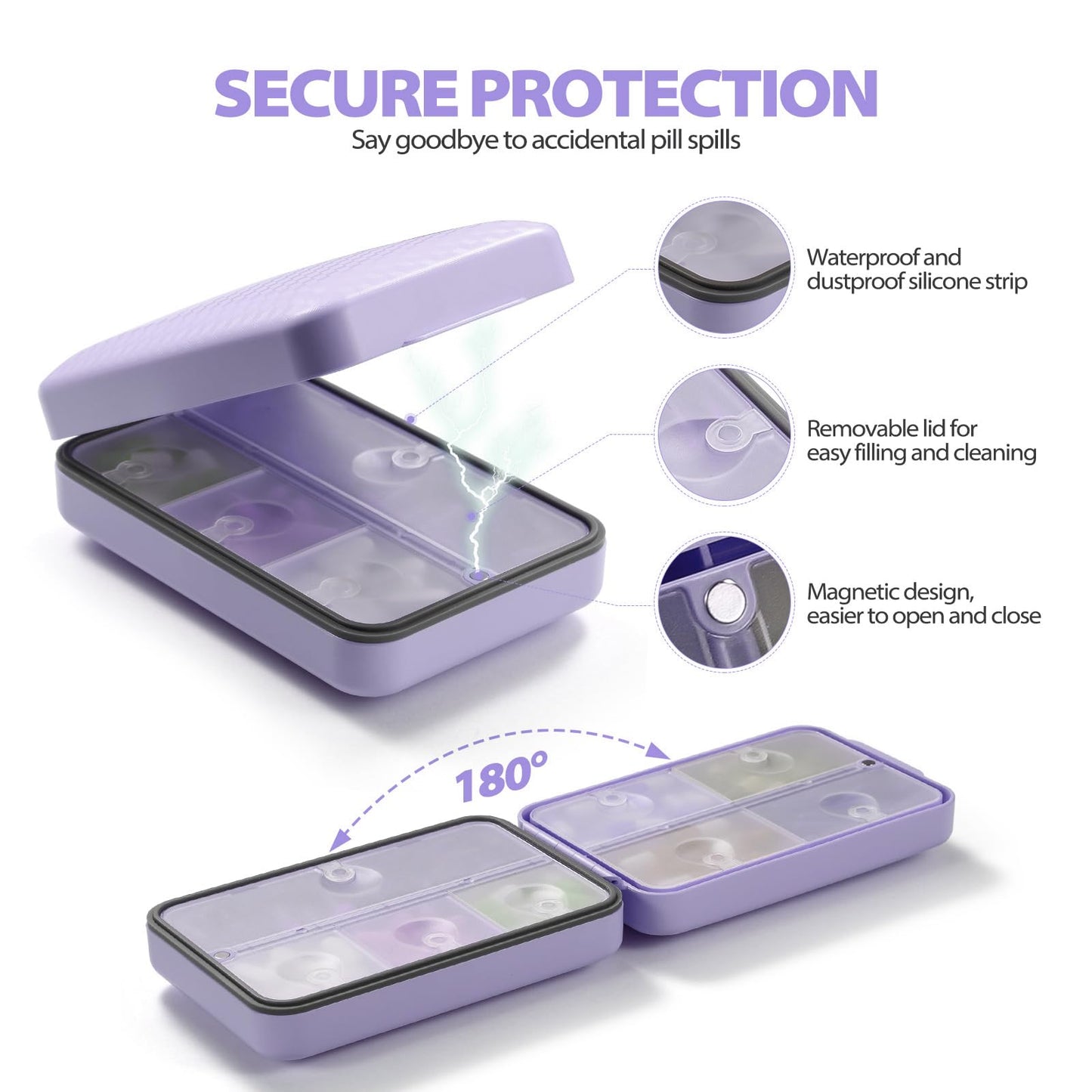 OUVBTX medicine organizer close up highlighting the clear inner lids and customizable blank labels for tracking doses