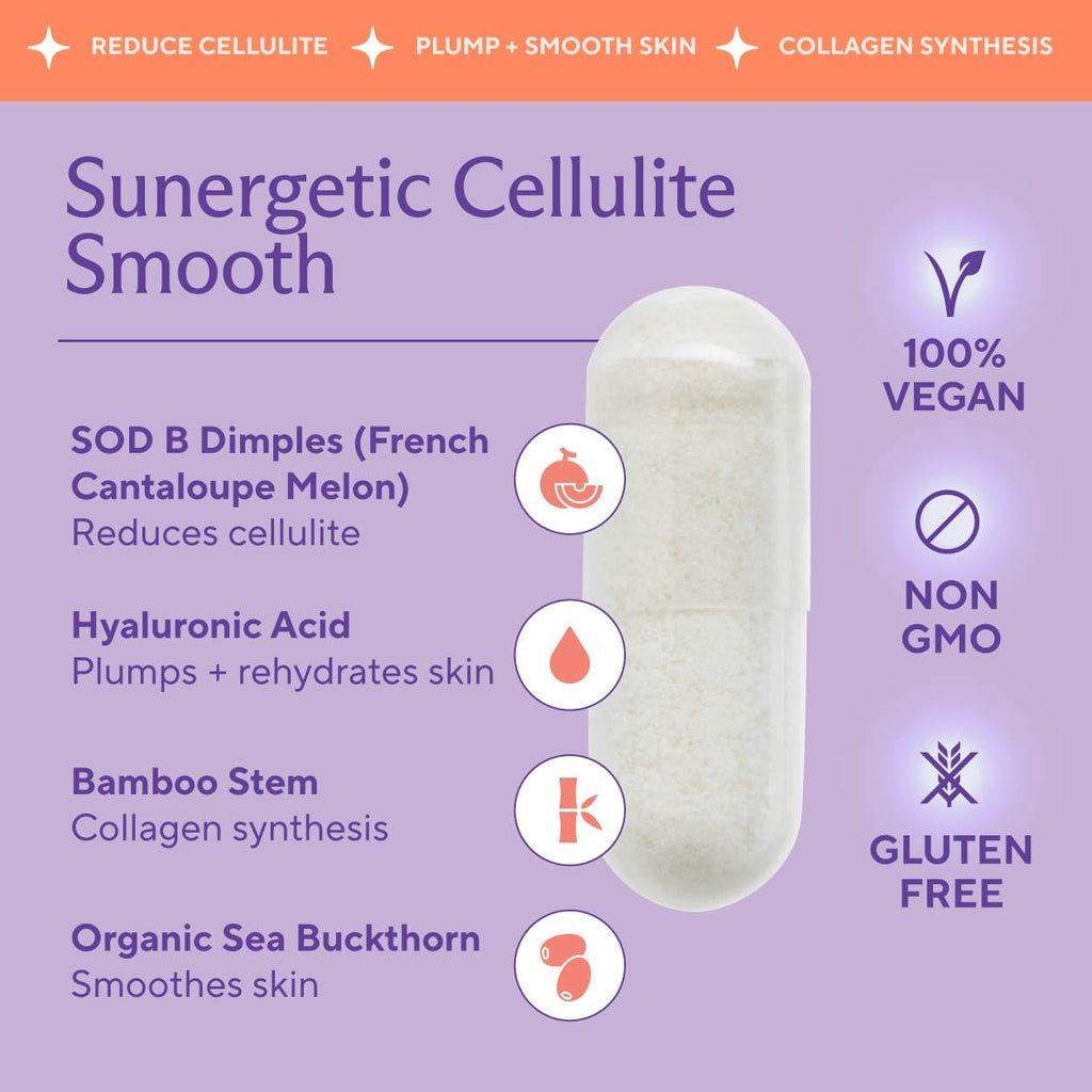 Sunergetic Cellulite Support side profile bottle