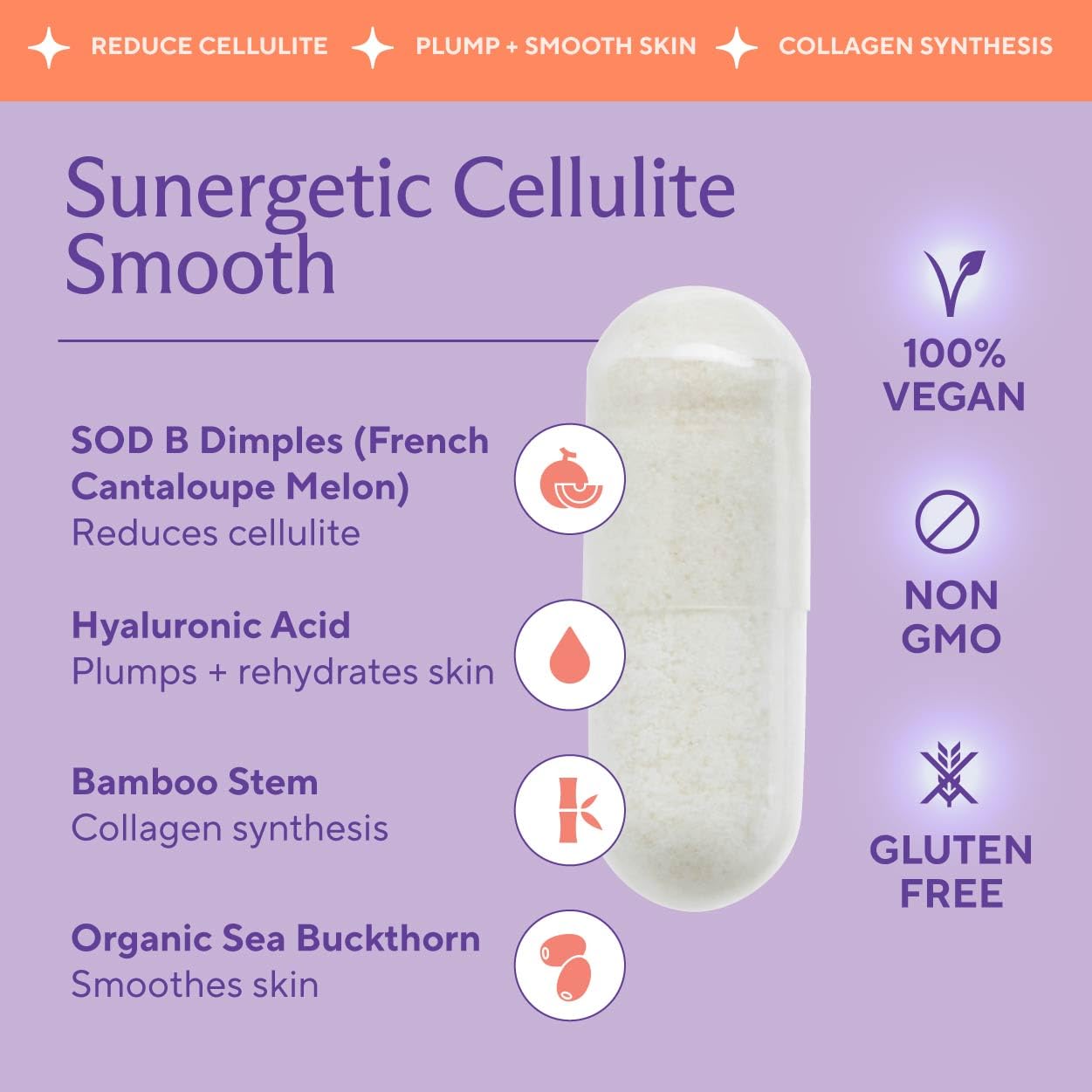 Sunergetic Cellulite Support Skin with Melon SOD Complex ingredients overview