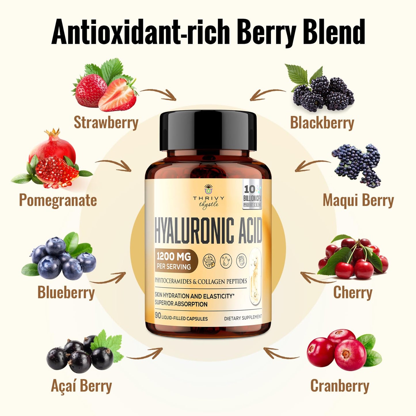 Thrivythystle Hyaluronic Acid Collagen capsules nutrition facts label