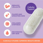 Sunergetic Cellulite Support daily serving guide