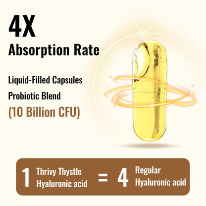 Thrivythystle 90 count skin and joint support supplement
