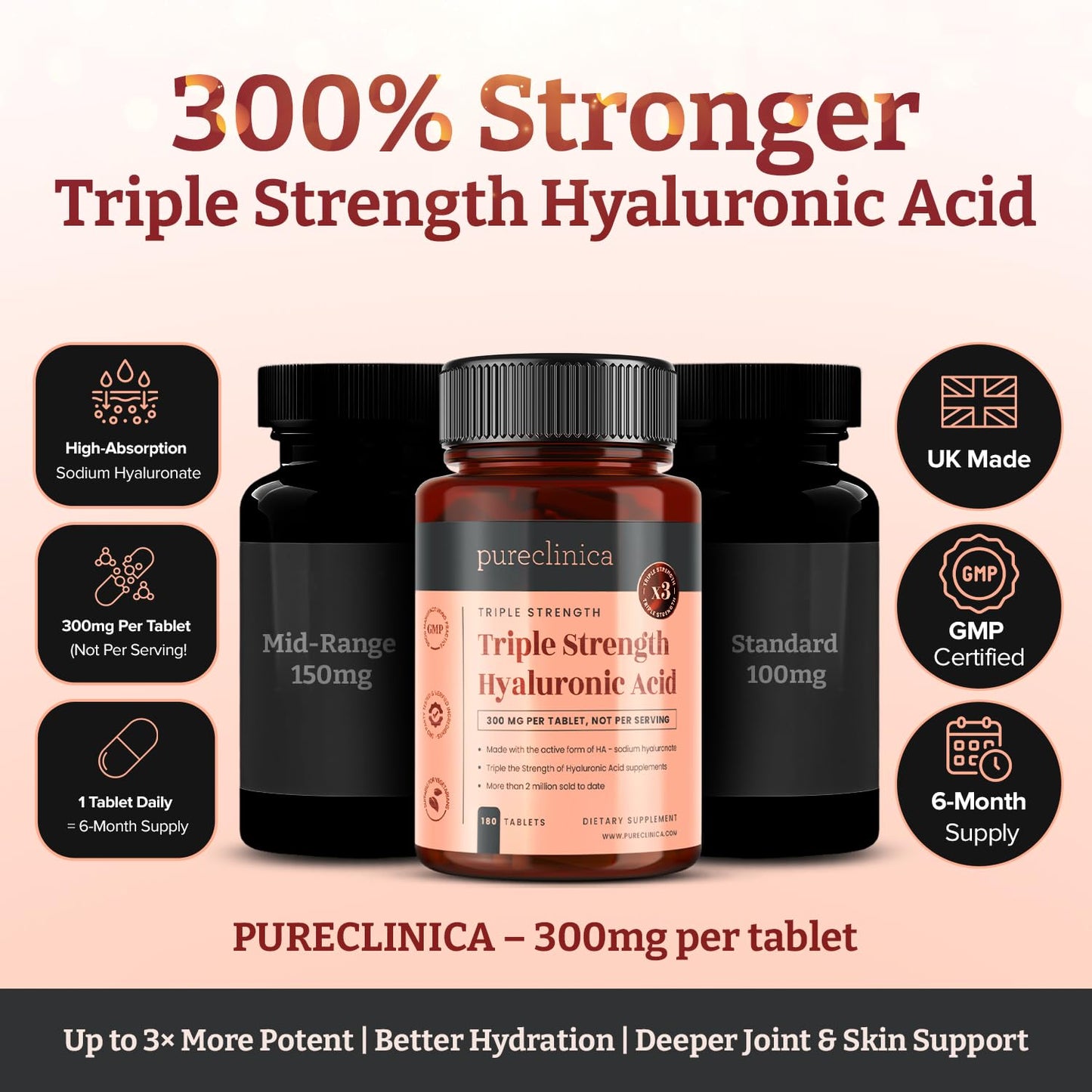 Pureclinica Triple Strength Hyaluronic Acid Vegan Formula Tablet