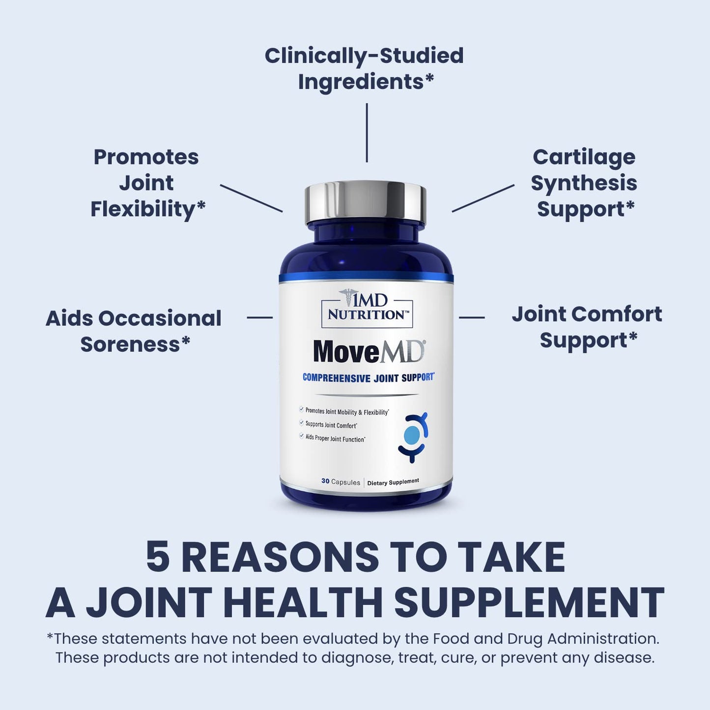 1MD Nutrition MoveMD collagen and hyaluronic acid supplement