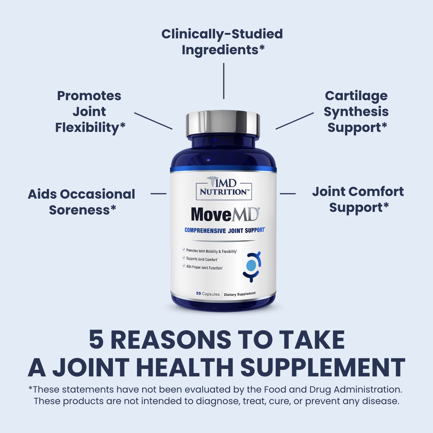 1MD Nutrition MoveMD collagen and hyaluronic acid supplement