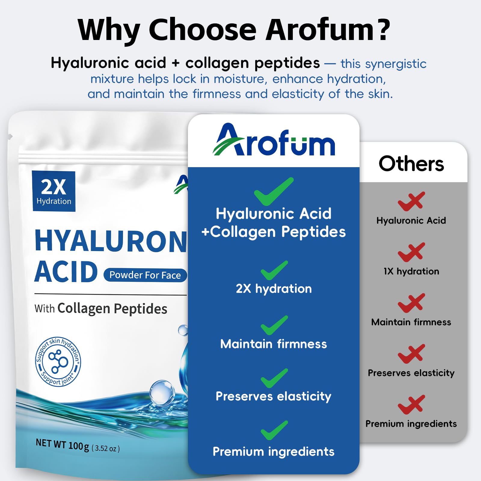 Bifrrutant Arofum Hyaluronic Acid Powder retail packaging and scoop