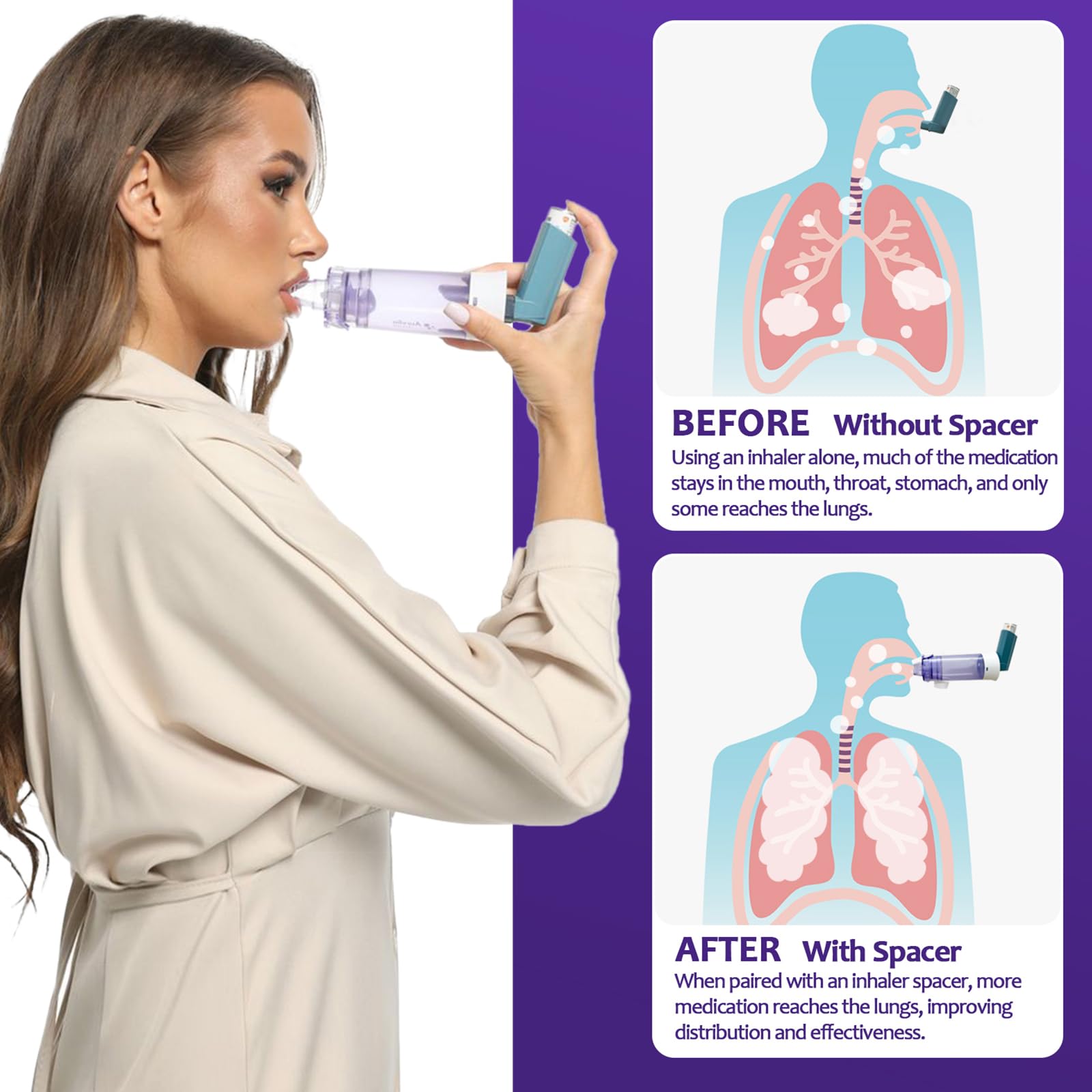 Premium liquid silicone adult mask attachment for the Aiyaya respiratory spacer device