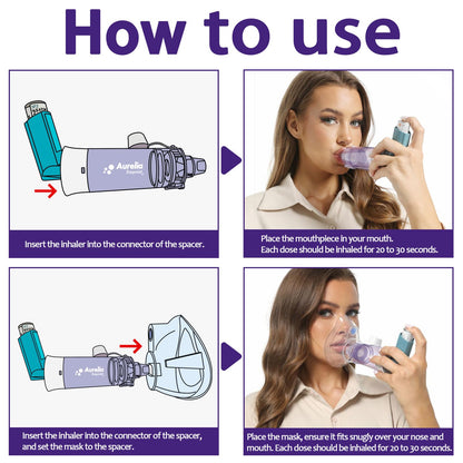 Side angle of the Aiyaya medical grade inhaler spacer showing universal adapter compatibility