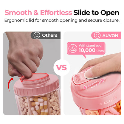 Close-up of the wide mouth opening on the AUVON travel pill container during supplement refilling