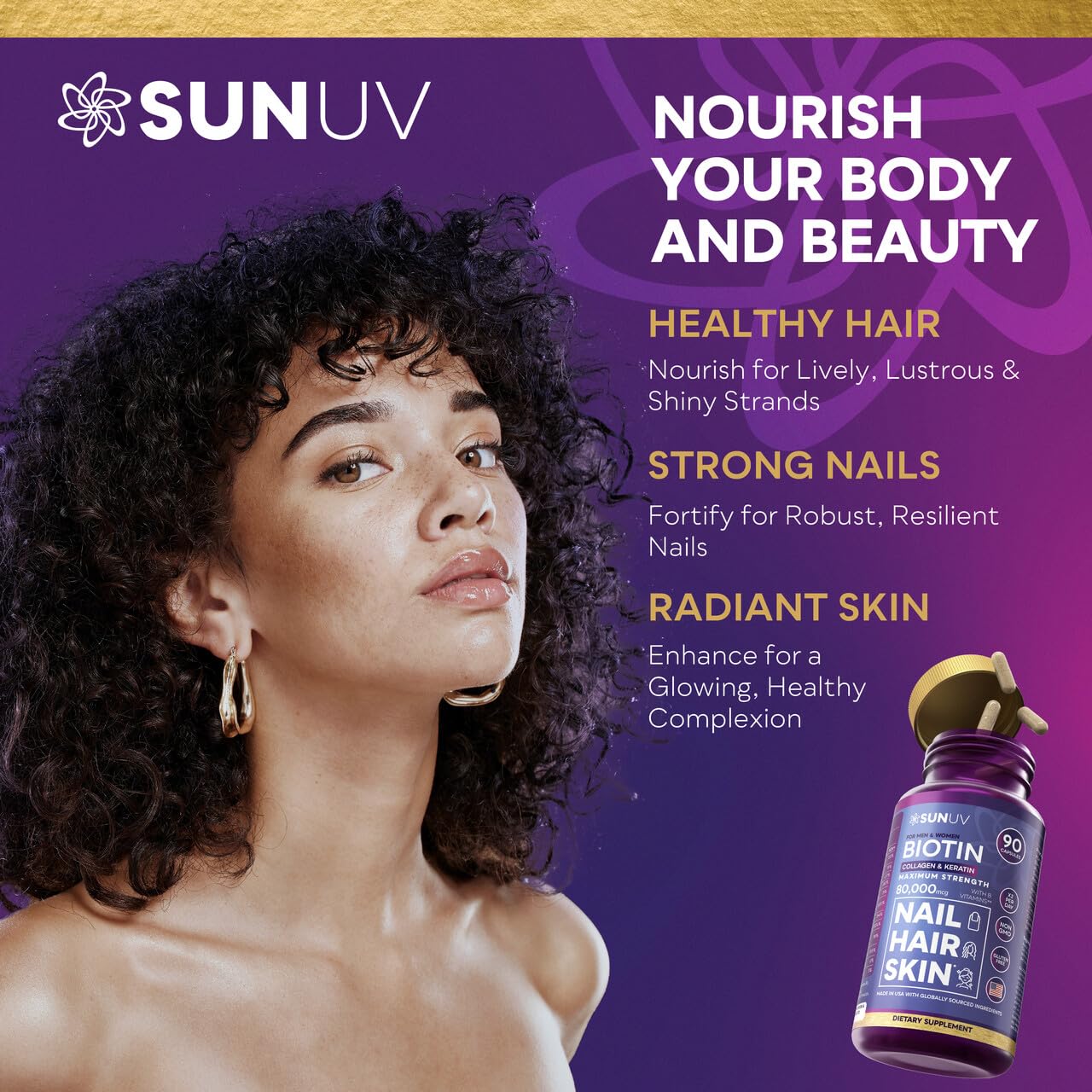 Sunuv Biotin Collagen Keratin Formula Ingredients
