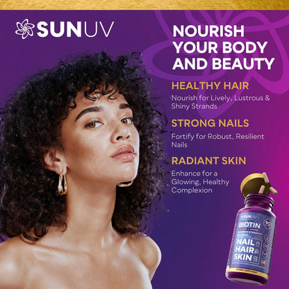 Sunuv Biotin Collagen Keratin Formula Ingredients