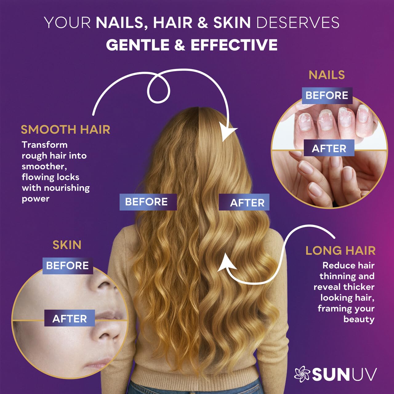 Sunuv Biotin 90 Capsules Back Label Details