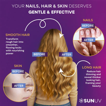 Sunuv Biotin 90 Capsules Back Label Details
