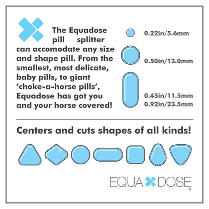 Close up view of the patented twin scoring blades on the Equadose splitter.
