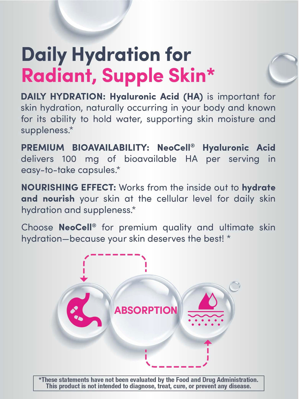 Neocell 100mg hyaluronic acid bottle next to daily skincare products