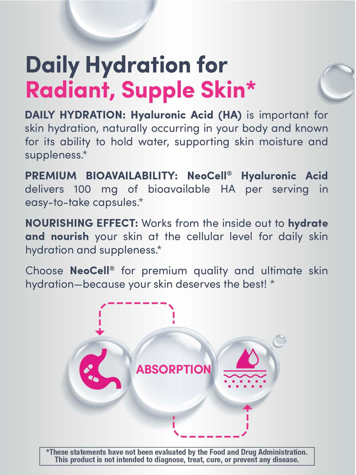 Neocell 100mg hyaluronic acid bottle next to daily skincare products