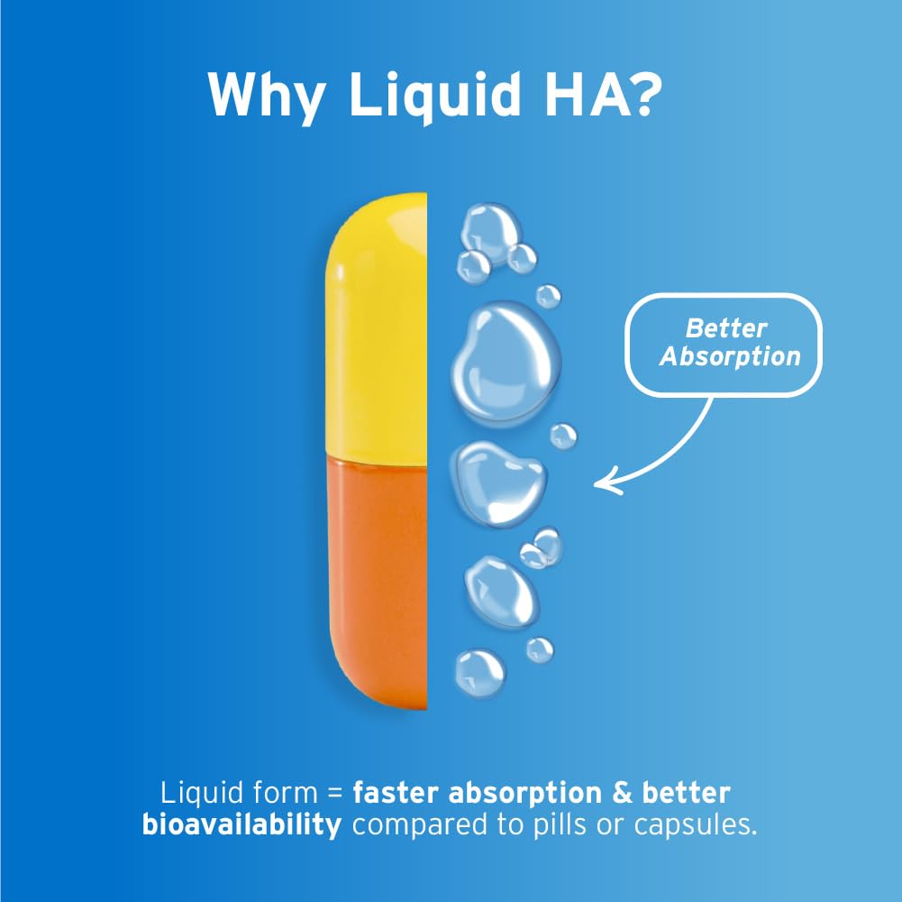 Hyalogic Synthovial Seven Pure Hydration Supplement Bottle
