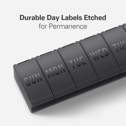 Durable daily supplement dispenser showing secure snap shut lid mechanism for travel protection.