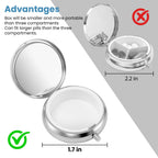 HCYPCV compact medicine case opened to display the clean food-grade plastic internal storage compartments.