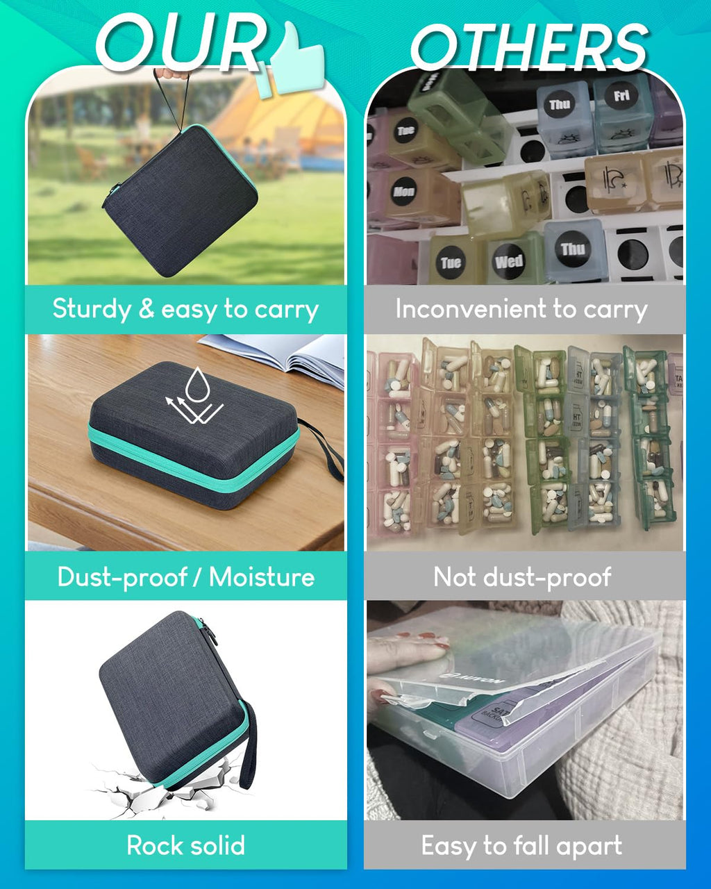 Friwole portable pill case kit with all included accessories displayed on a clean background.