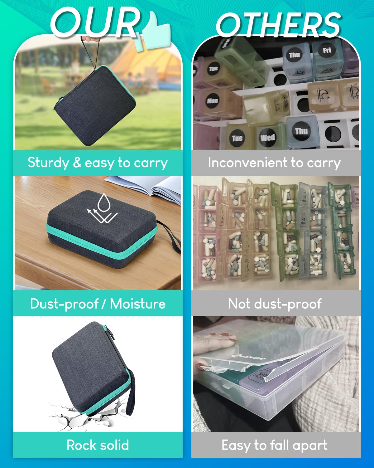 Friwole portable pill case kit with all included accessories displayed on a clean background.