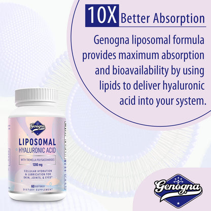 Genogna Liposomal Natural Hyaluronic Acid softgels supplement facts label