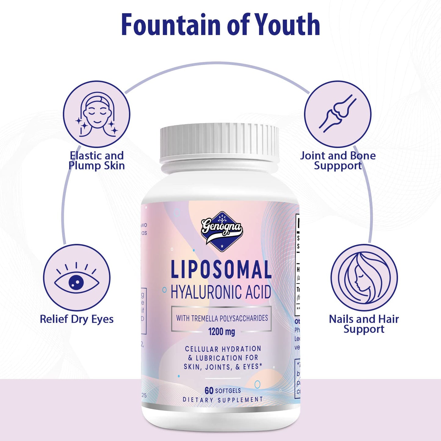Genogna Liposomal Natural Hyaluronic Acid premium wellness product packaging