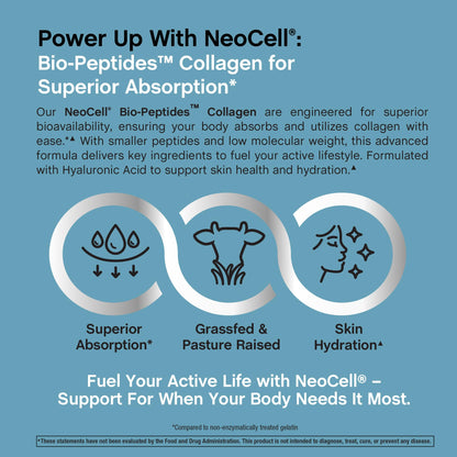 Authentic NeoCell Collagen Peptides Supplement Capsule Texture