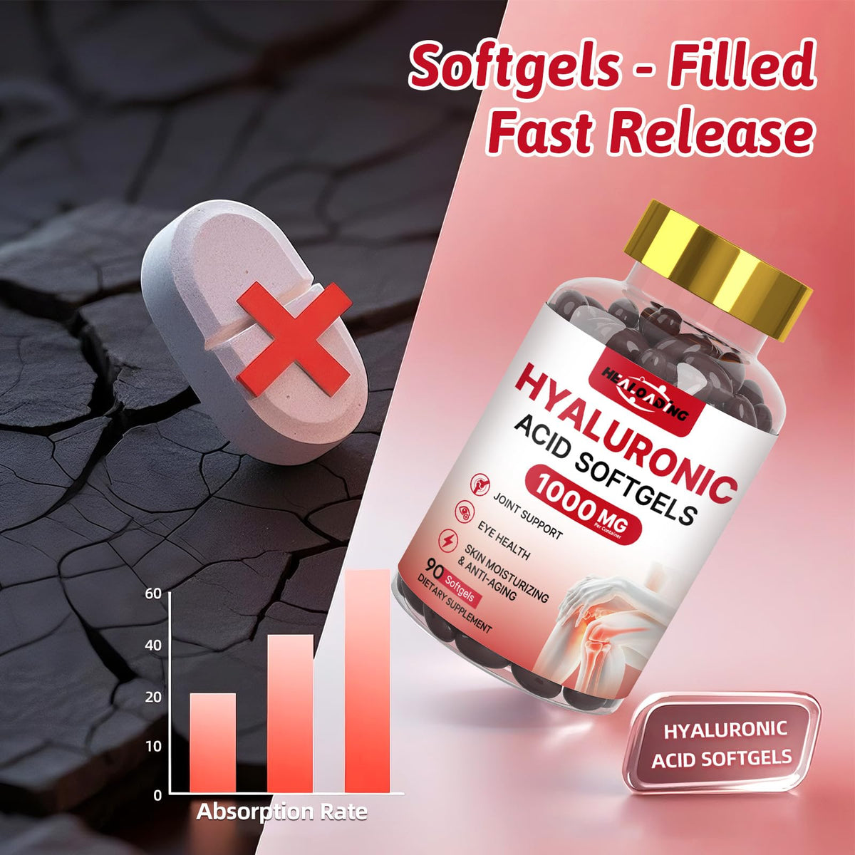 Healoading Hyaluronic Acid 1000mg packaging and box details