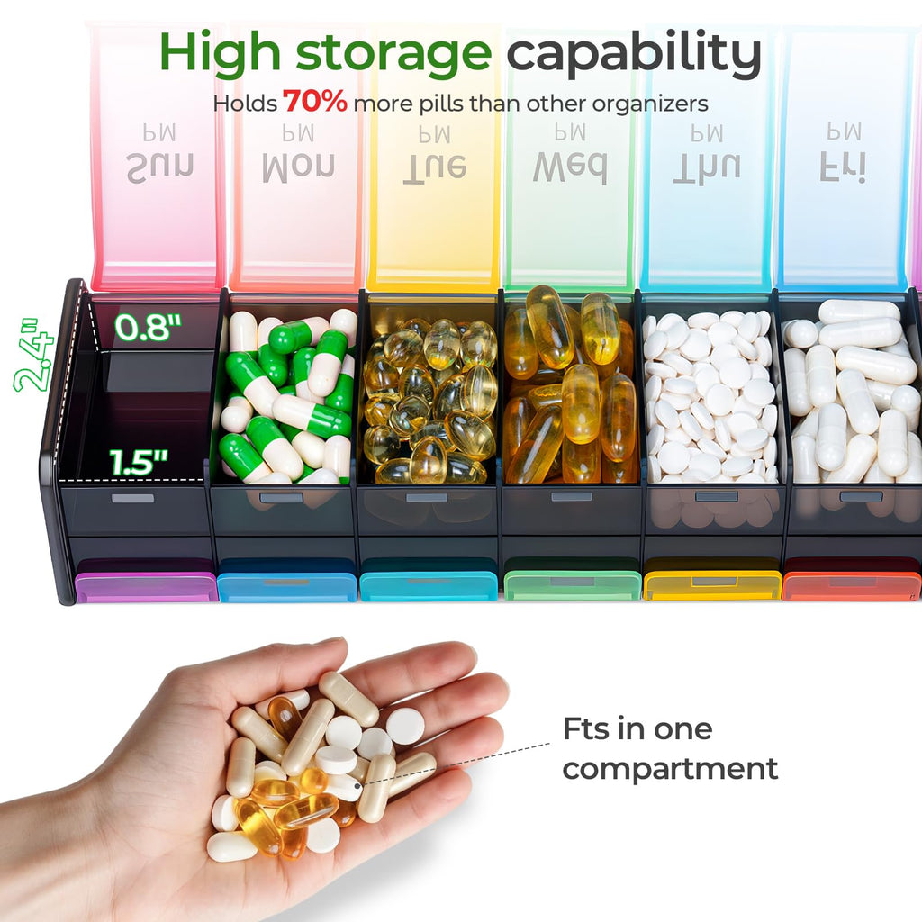 Daviky jumbo medicine case open at one hundred and eighty degrees for easy filling