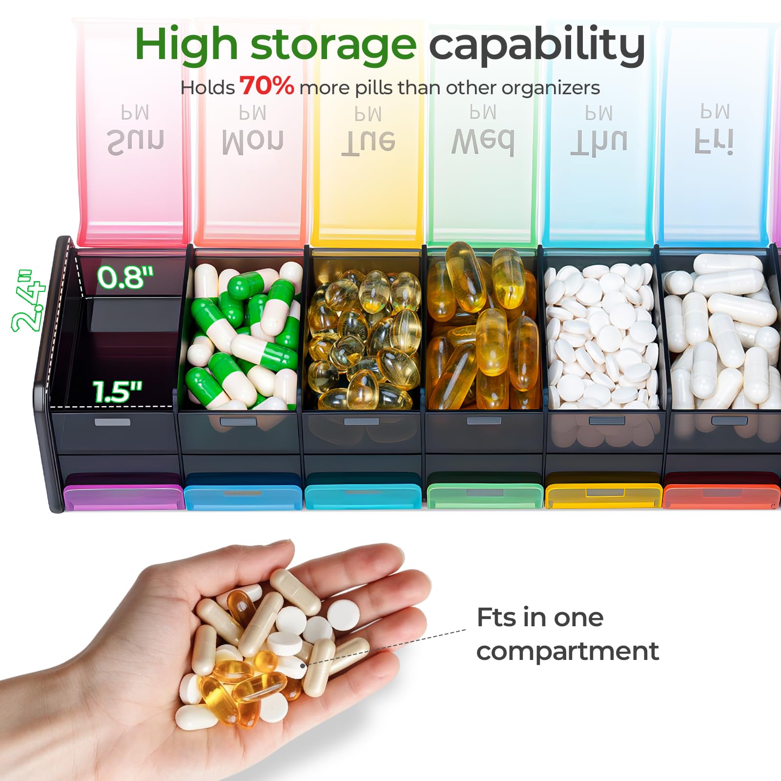 Daviky jumbo medicine case open at one hundred and eighty degrees for easy filling