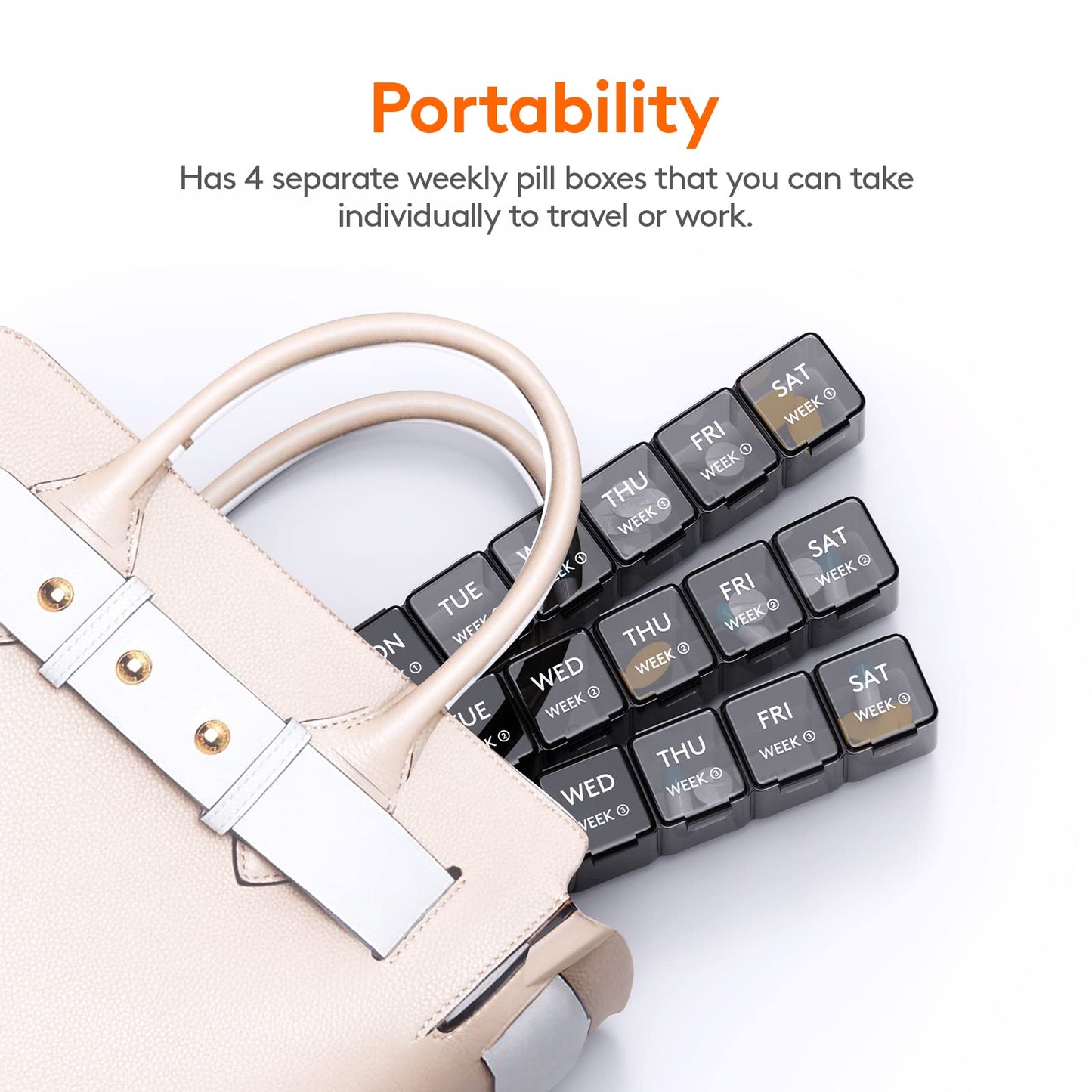 Lifewit authentic imported premium 28 grid daily medicine tracking case