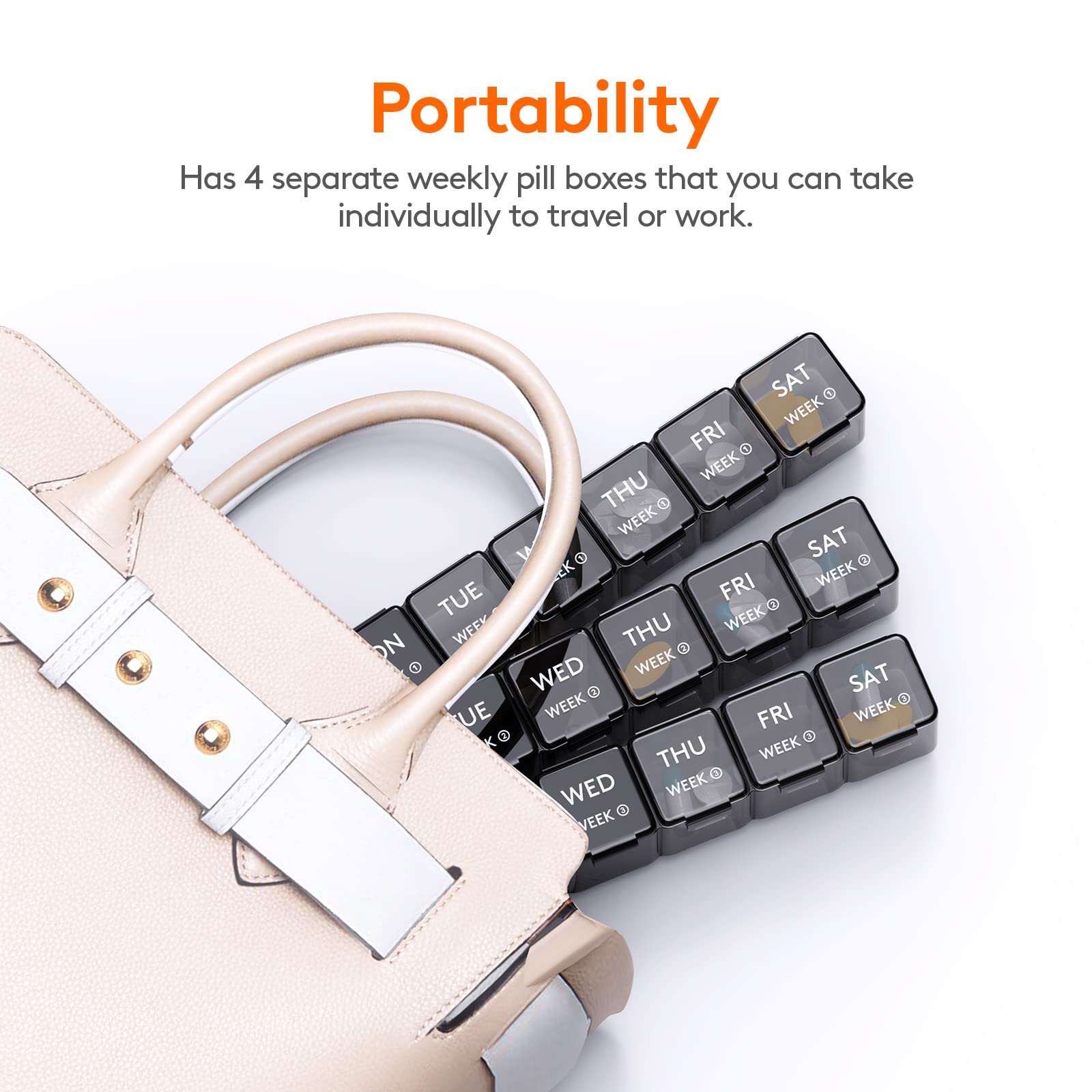 Lifewit authentic imported premium 28 grid daily medicine tracking case