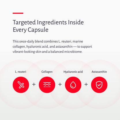 Premium Oxiceutics Gut to Glow probiotic and collagen complex