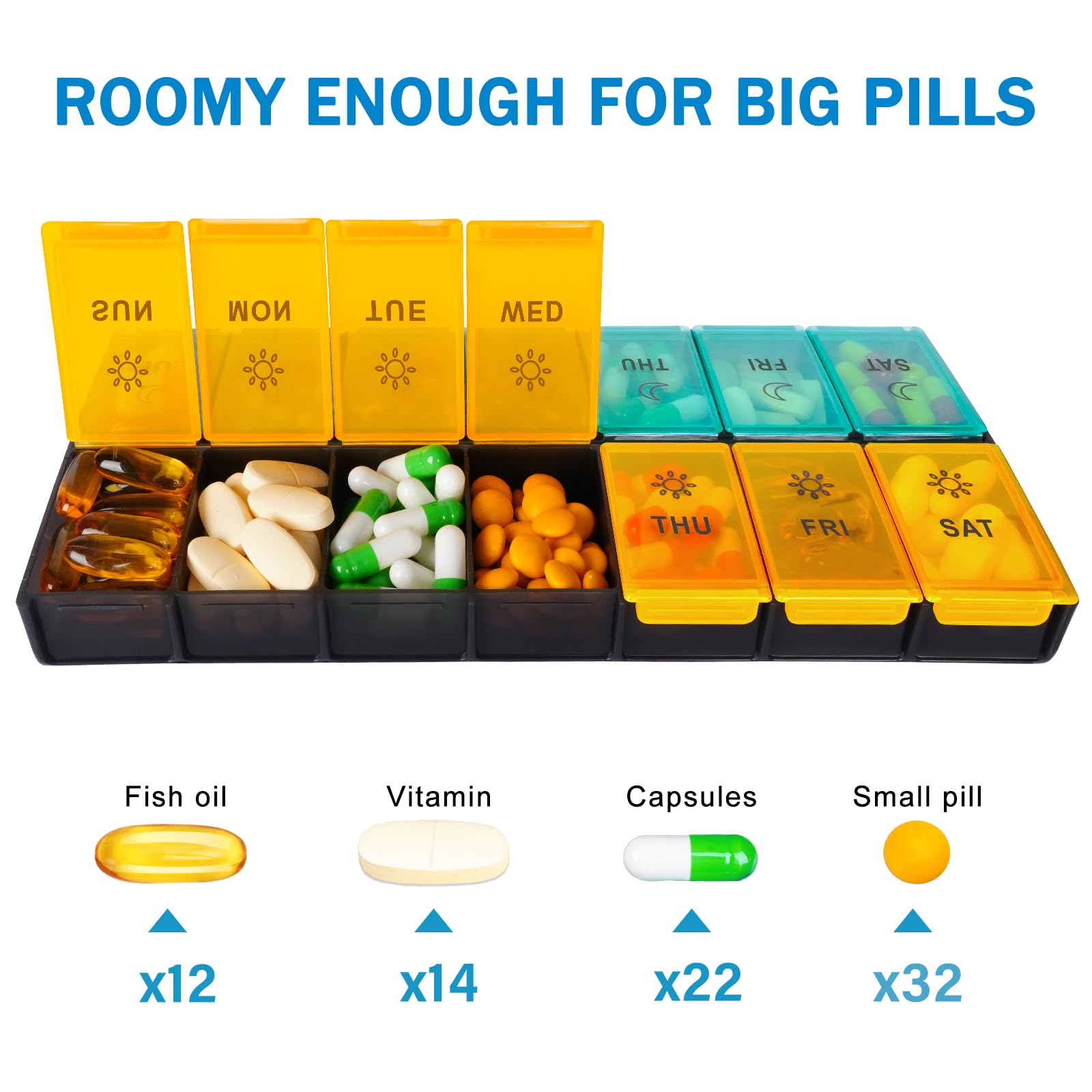 Side angle view of the Mossime weekly medicine box with open morning and evening lids.