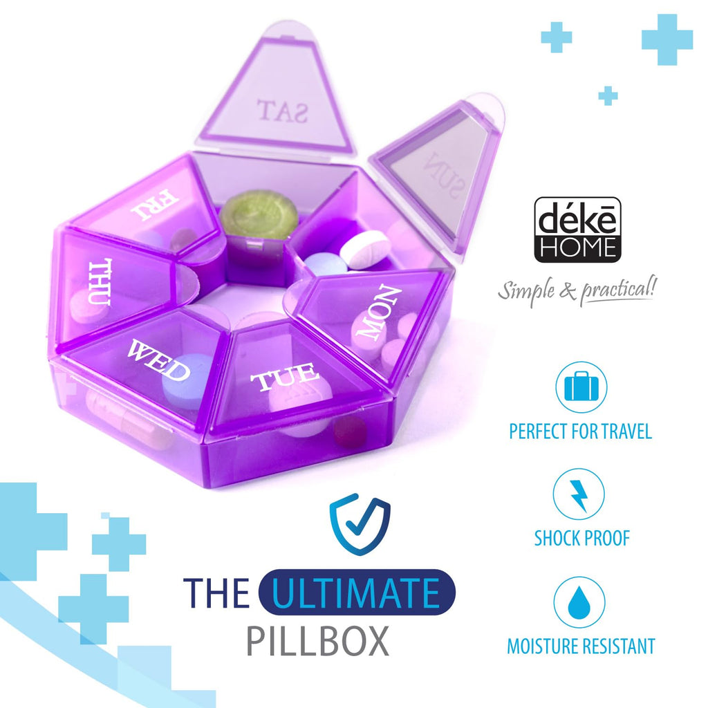 Side view of round pocket sized daily tablet dispenser for travel safety