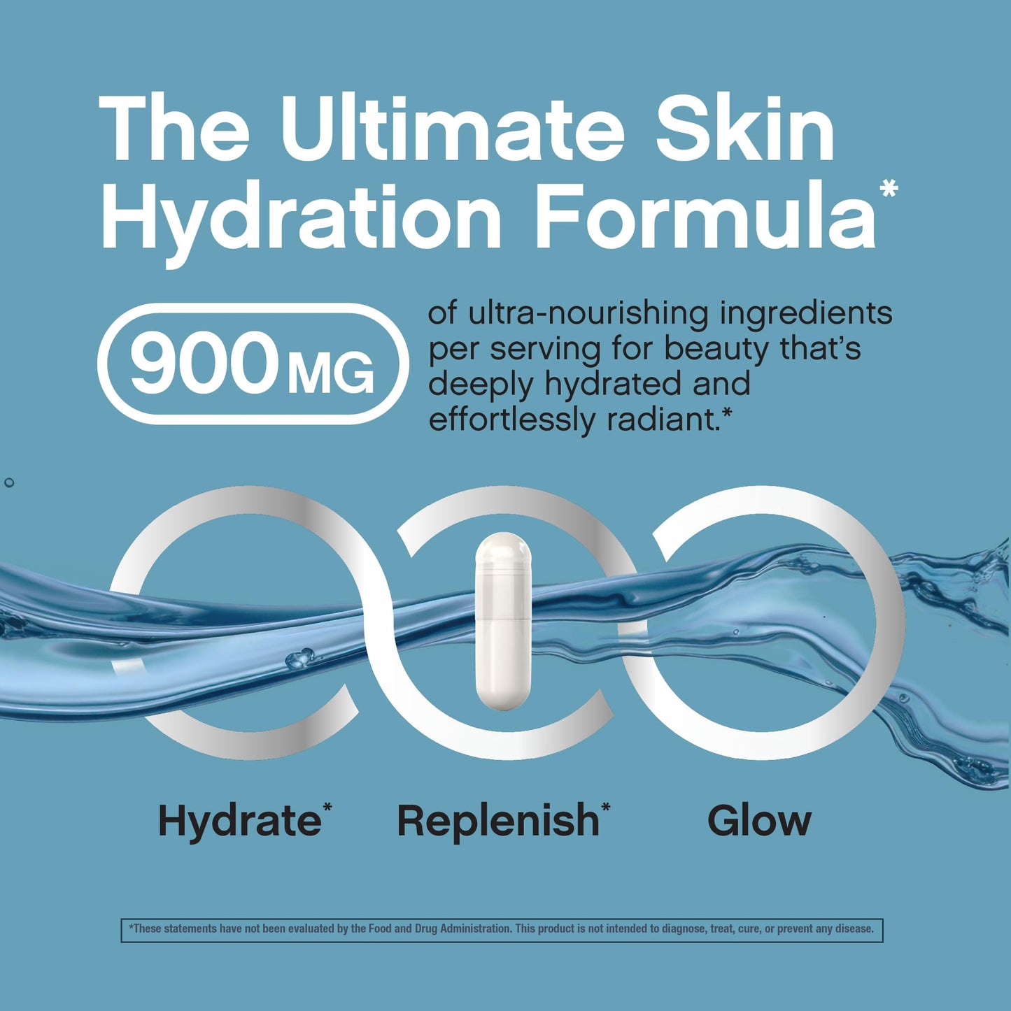 Neocell Hyaluronic Acid Complex 120 capsules package back