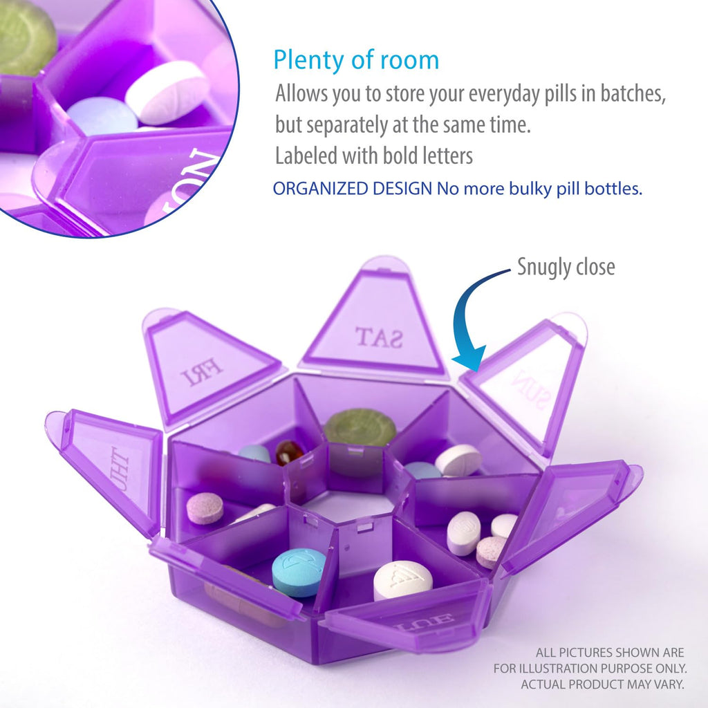 Durability test display of moisture proof travel supplement case inside a purse