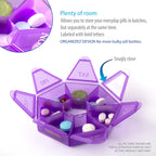 Durability test display of moisture proof travel supplement case inside a purse