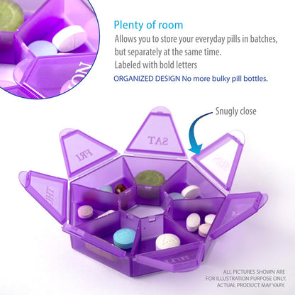 Durability test display of moisture proof travel supplement case inside a purse