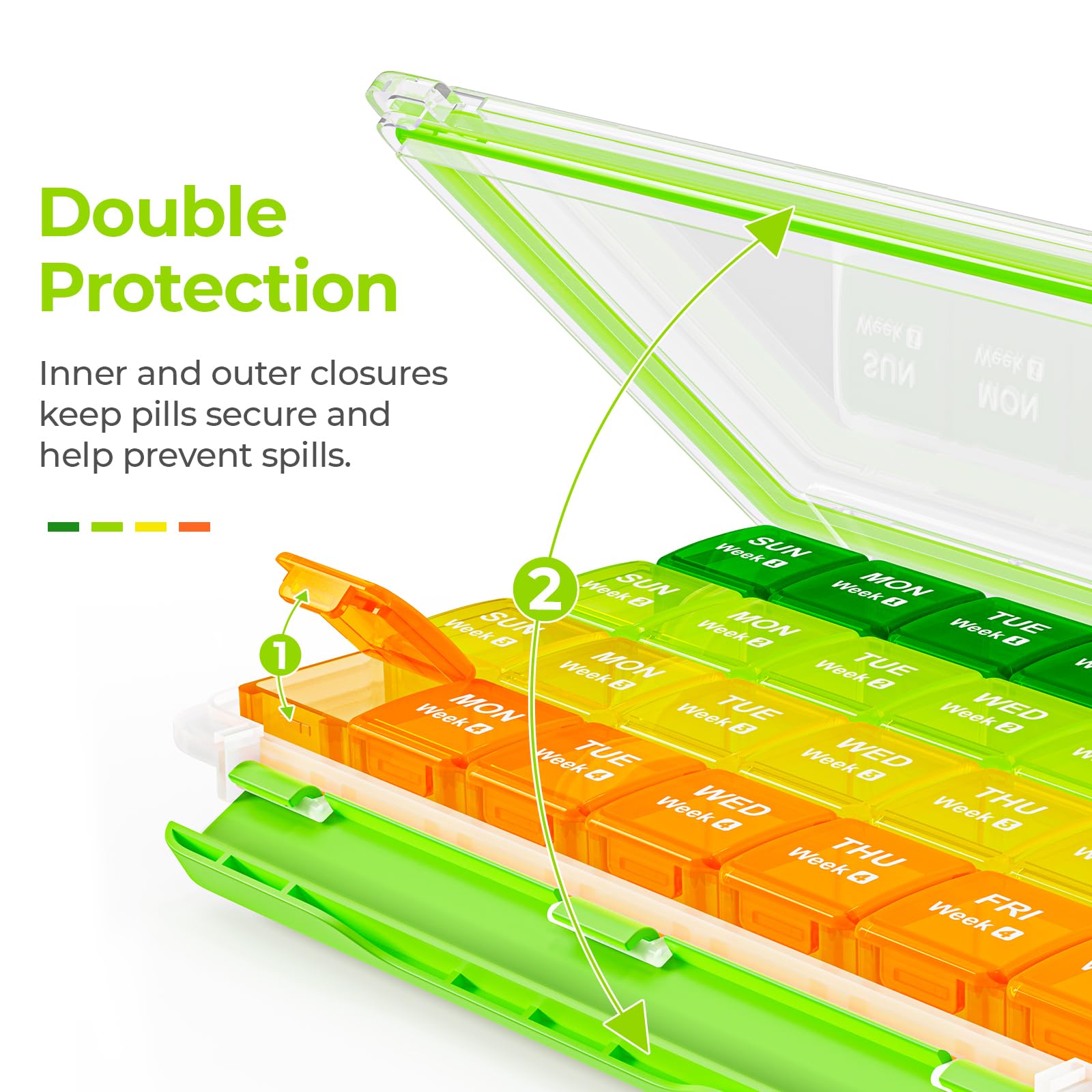 Top angle view of AUVON BPA free medicine box with clear upgraded three dimensional day labels